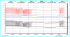 18SX8 120 m2, Heat Mode, Puhallus Auto, pyynti 22 C, 2011-03-13_1208.png