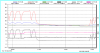 18SX8 120 m2, Heat Mode, Puhallus Auto, pyynti 22 C, 2011-03-13_1308.png