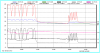 18SX8 120 m2, Heat Mode, Puhallus Auto, pyynti 22 C, 2011-03-13_1439.png