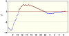 observations_2829_4_fi.png