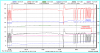 18SX8 120 m2, Heat Mode, Auto Puhallus, pyynti 24 C, 2012-03-16_1234.png
