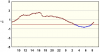 observations_2829_4_fi.png