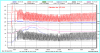 18SX8 120 m2, Heat Mode, Puhallus 3_4, Pyynti 23 C, 2012-03-19_0700.png