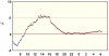 observations_2829_4_fi.png