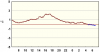 observations_2829_4_fi.png