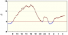observations_2829_4_fi.png
