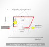 T-CAP P-h diagram.png