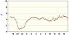 observations_2829_4_fi.png