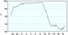 observations_2829_13_fi.png