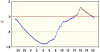 observations_2829_4_fi.png