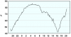 observations_2829_13_fi.png
