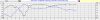 2012-04-03 Davis.png