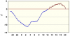 observations_2829_4_fi.png
