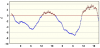 observations-101130-4-fi.png