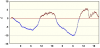 observations-101130-4-fi.png