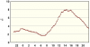observations_2829_4_fi.png