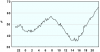 observations_2829_13_fi.png