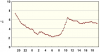 observations_2829_4_fi.png