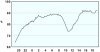observations_2829_13_fi.png