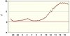 observations_2829_4_fi.png