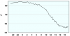 observations_2829_13_fi.png