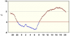 observations_2829_4_fi.png