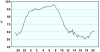 observations_2829_13_fi.png