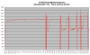 FD35 lämpötehot +2 - +6C.png