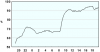 observations_2829_13_fi.png