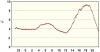 observations_2829_4_fi.png