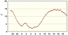 observations_2829_4_fi.png