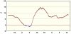 observations-101130-4-fi.png