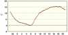 observations_2829_4_fi.png