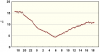 observations_2829_4_fi.png