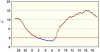 observations_2829_4_fi.png