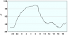 observations_2829_13_fi.png