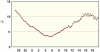 observations_2829_4_fi.png