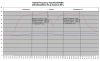 FD35VABH Rated Frequency Test +4-5C .png