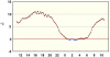 observations_2829_4_fi.png