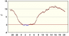 observations_2829_4_fi.png
