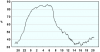 observations_2829_13_fi.png