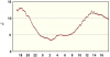 observations_2829_4_fi.png