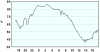 observations_2829_13_fi.png