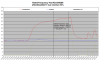 FD35 Rated testi +11C.png