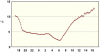 observations_2829_4_fi.png
