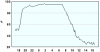 observations_2829_13_fi.png
