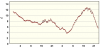 observations-101130-4-fi.png