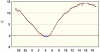 observations_2829_4_fi.png