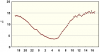 observations_2829_4_fi.png