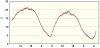 observations-101130-4-fi.png